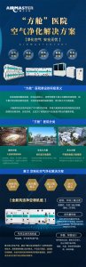 雅士·方艙醫院空氣凈化解決方案！